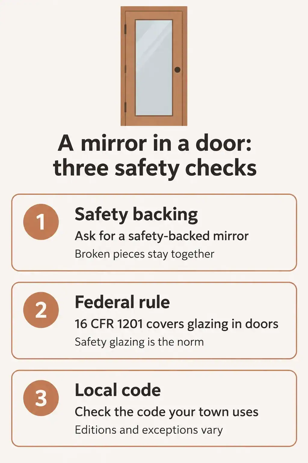 Safety checks for a mirror in a door: use safety-backed glass, know the federal glazing rule covers doors, and check your local code