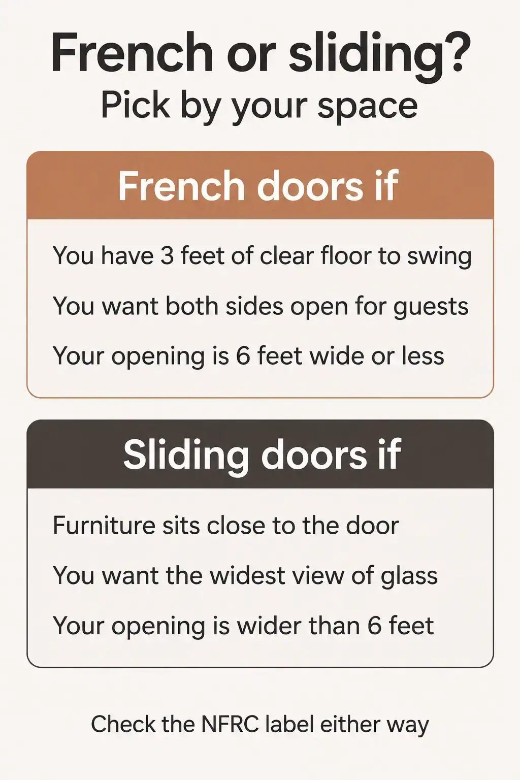 Decision chart: choose French doors with clear swing space and an opening up to 6 feet, or sliding doors for tight furniture and wider openings