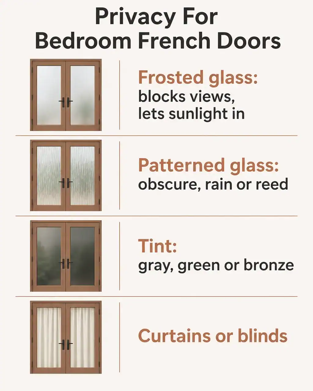 Privacy for bedroom French doors: frosted glass blocks views and lets sunlight in, patterned glass in obscure, rain or reed, tint in gray, green or bronze, and curtains or blinds