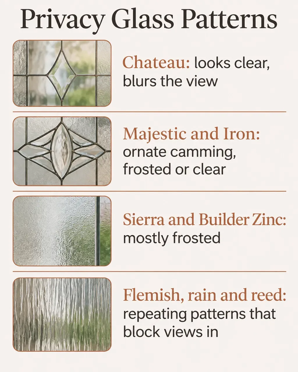 Privacy glass patterns for French doors: chateau looks clear but blurs the view, majestic and iron use ornate camming with frosted or clear glass, sierra and builder zinc are mostly frosted, flemish rain and reed are repeating patterns