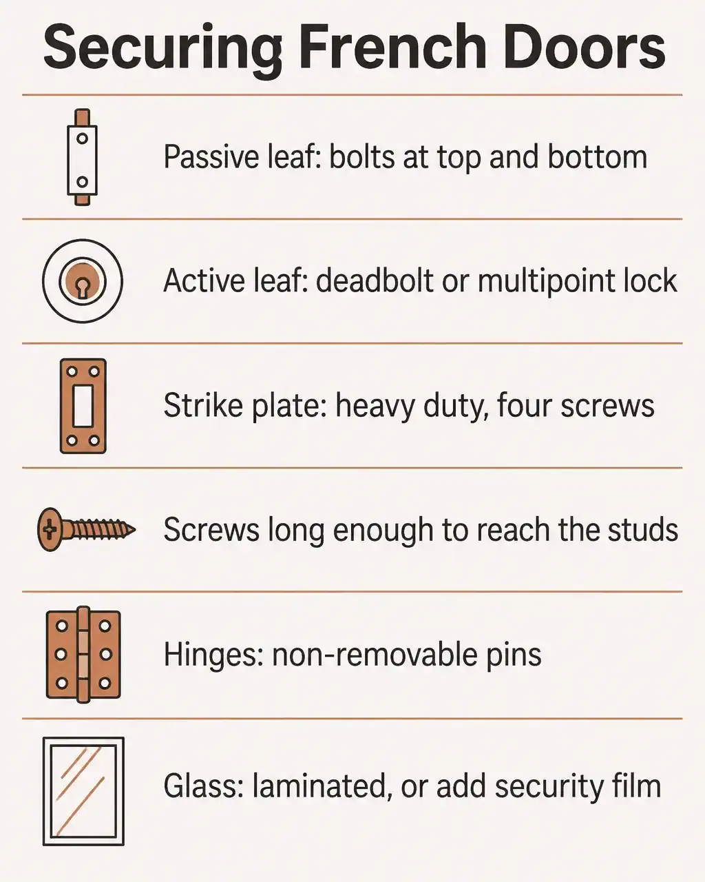 How to secure French doors: bolts on the passive leaf, deadbolt or multipoint lock on the active leaf, heavy duty strike plate with four screws, longer screws to the studs, security hinges, laminated glass or security film