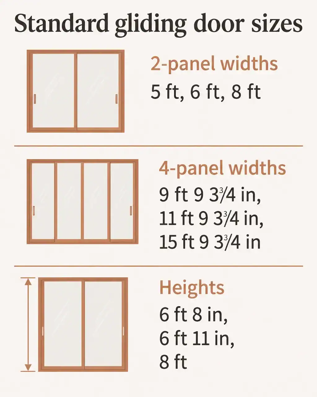 Size card for a classic gliding French-look patio door: 2-panel widths of 5, 6 and 8 feet, 4-panel widths of 9 feet 9 3/4 inches, 11 feet 9 3/4 inches and 15 feet 9 3/4 inches, heights of 6 feet 8 inches, 6 feet 11 inches and 8 feet