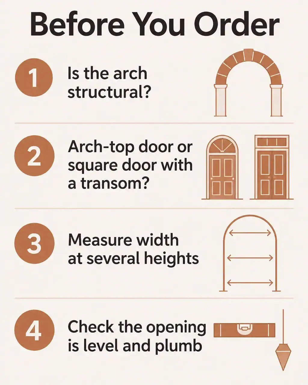 Before you order for an archway: is the arch structural, arch-top door or square door with a transom, measure width at several heights, check the opening is level and plumb